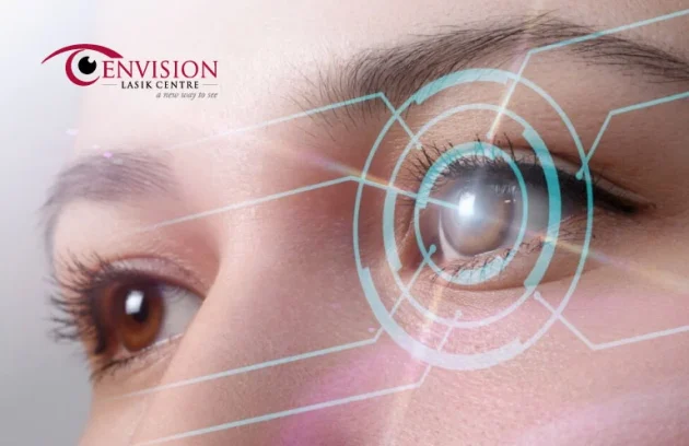 Is ICL surgery for vision correction?