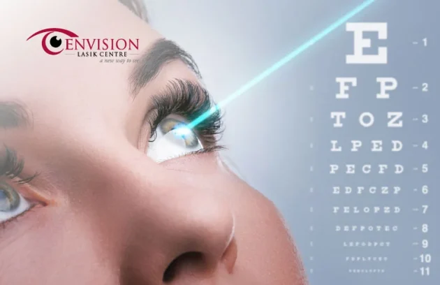 Right Age For Contoura Vision Surgery