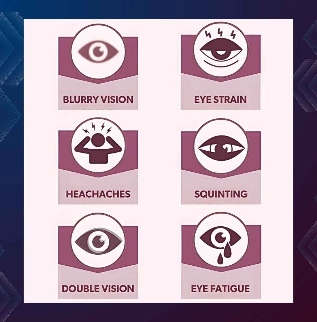 Symptoms of Hyperopia