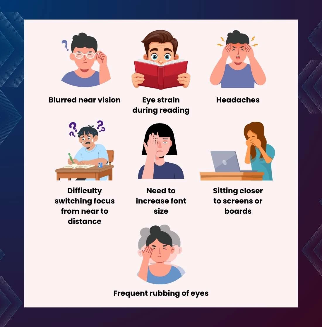 Symptoms of Presbyopia